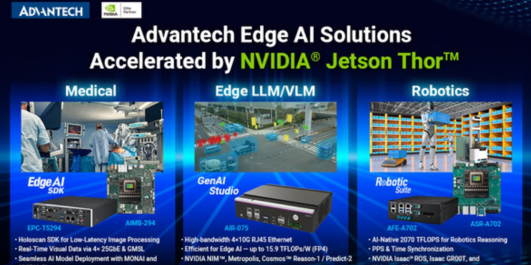 Advantech Edge AI Solutions Accelerated by NVIDIA Jetson Thor