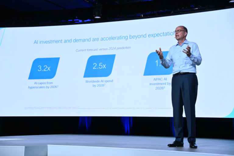 Latest Dell Technologies Research Reveals that AI Ambition Outpaces Readiness Across APJC